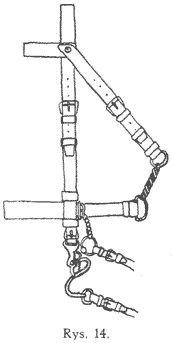 Rys.14