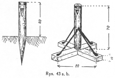 Rys. 43ab.