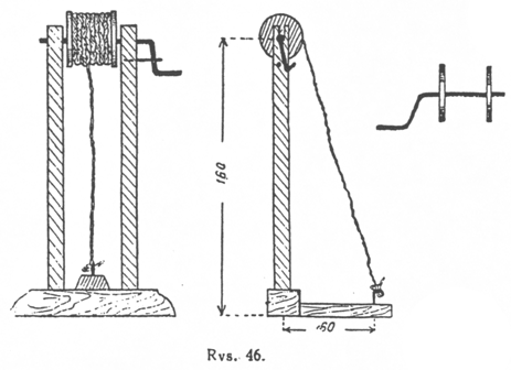 Rys. 46.