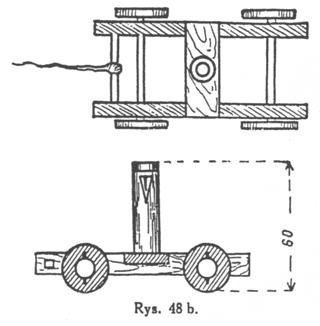 Rys. 48b.